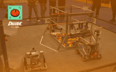 FTC DECODE Blog: Volume 9